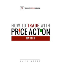 price-action