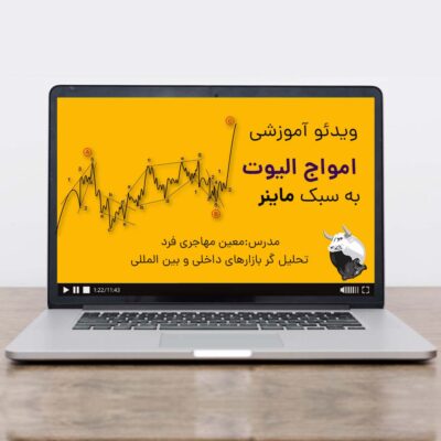 امواج الیوت به سبک ماینر